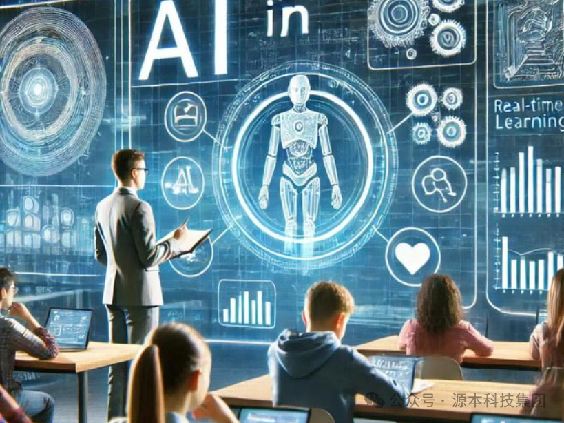 艾弗森贝博ballbet官网科技-本科生掌握大数据、云原生、AI-竞赛保研求职的“超车秘籍”来了！